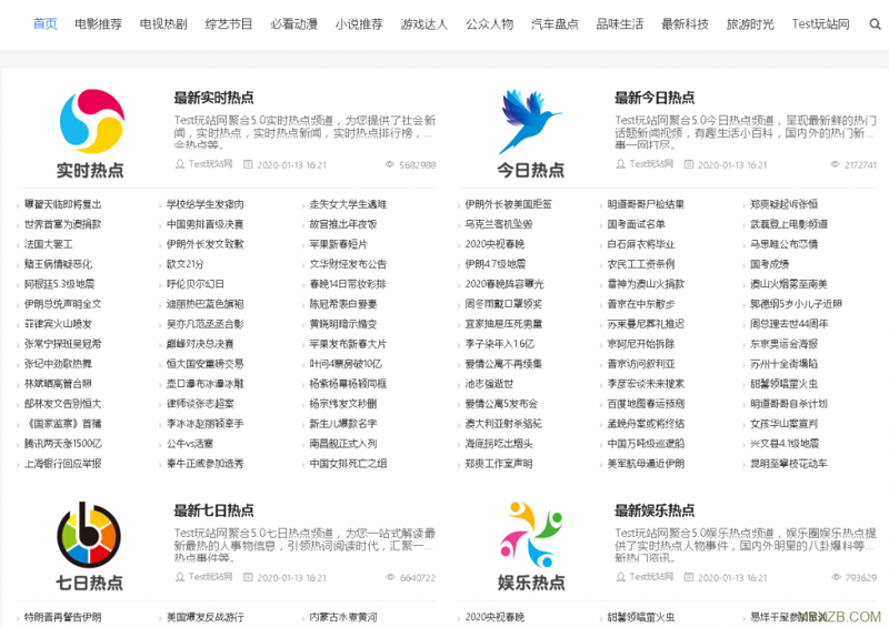 AI技术革新：站群程序的智能化之路