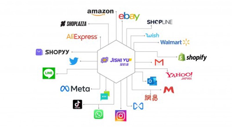站群系统的技术演进与AI融合:从站群程序到智能养站体系