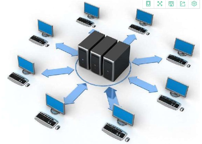 站群源码:互联网行业的创新工具